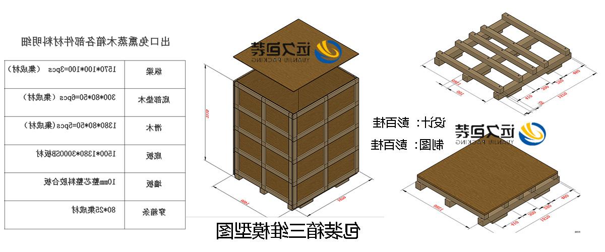 <a href='http://j1vy.gener8co.com'>买球平台</a>的设计需要考虑流通环境和经济性